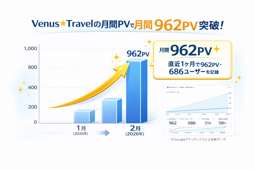 Venus☆Travel　公式サイト